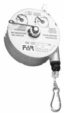 &Eacute;quilibreurs d'outils &agrave; c&acirc;bles